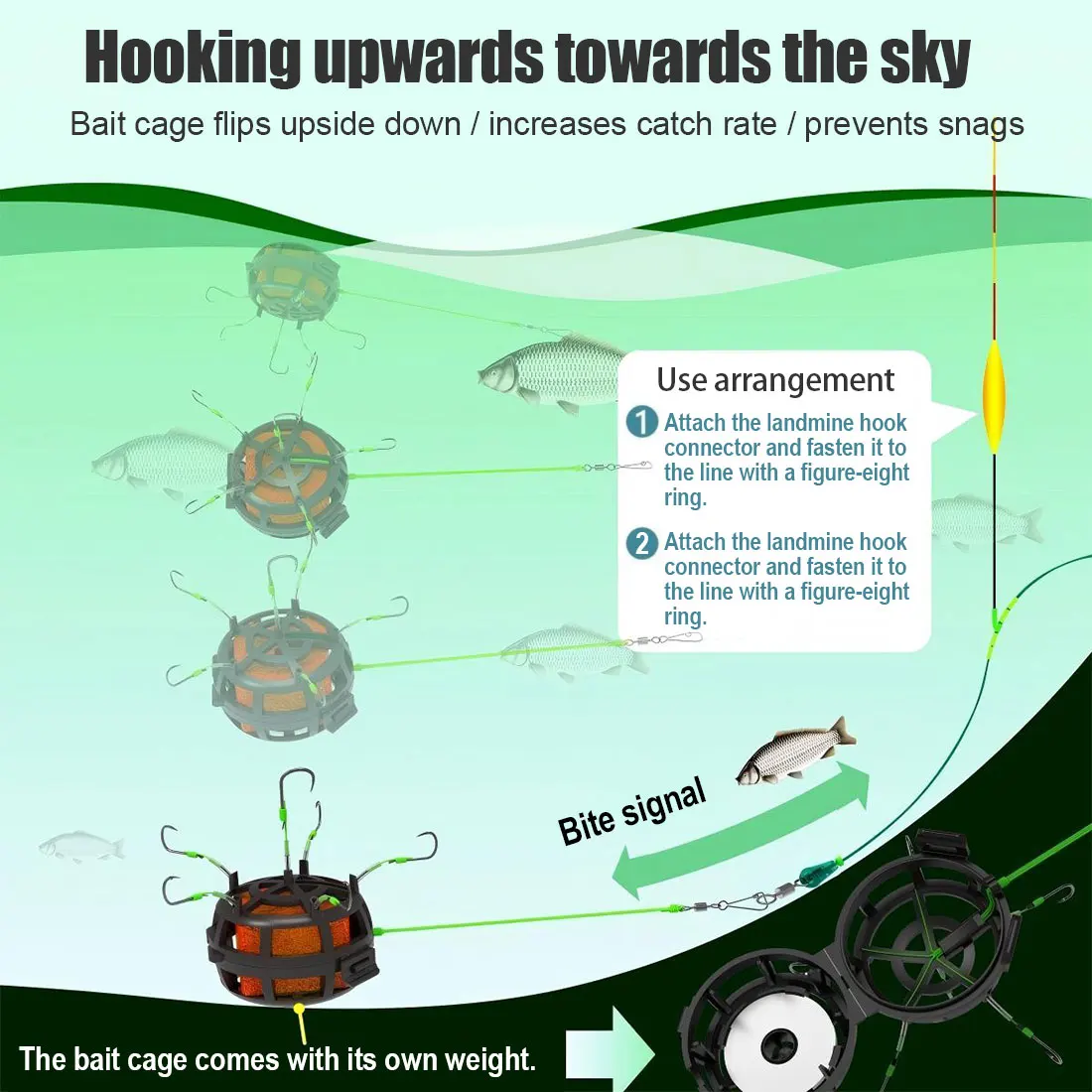 FishTrip Anzuelos anti-fondo para carpa y bagre con roca fuertes - imagen 2