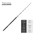 LSU3050