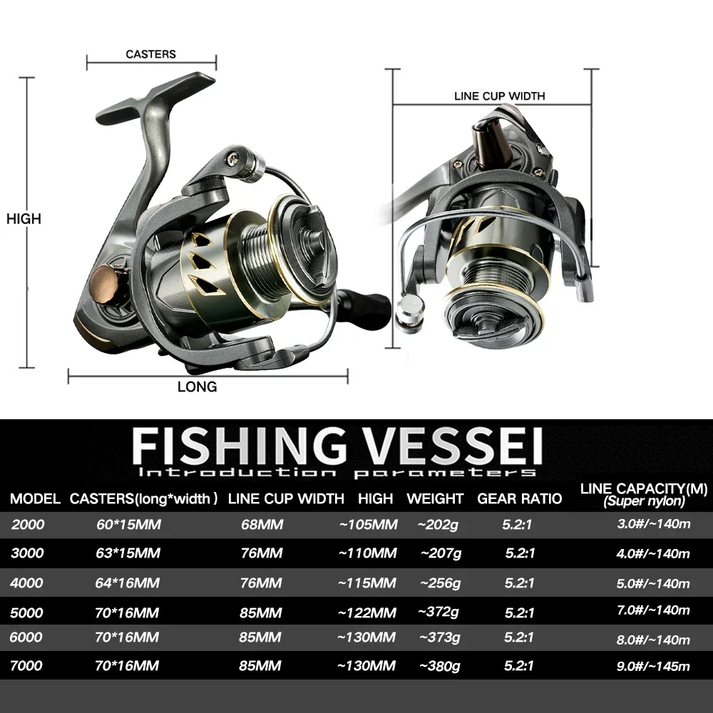 Carrete de pesca giratorio serie 2000-7000, relación de engranaje de alta velocidad 5,2: 1, arrastre máximo, rueda de Jigging de agua salada de 8kg con línea trenzada de 100m - imagen 4