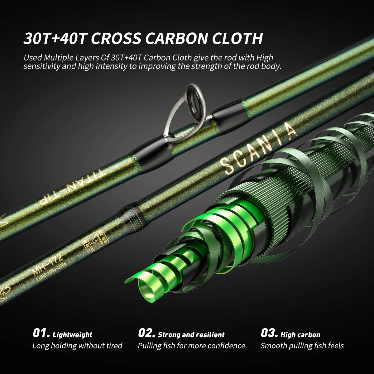 Johncoo 1,72 m MH caña de pescar de pulpo con agarre de pistola anillos Fuji peso ligero caña de pescar de barco caña de pescar de fundición de alta calidad - imagen 3