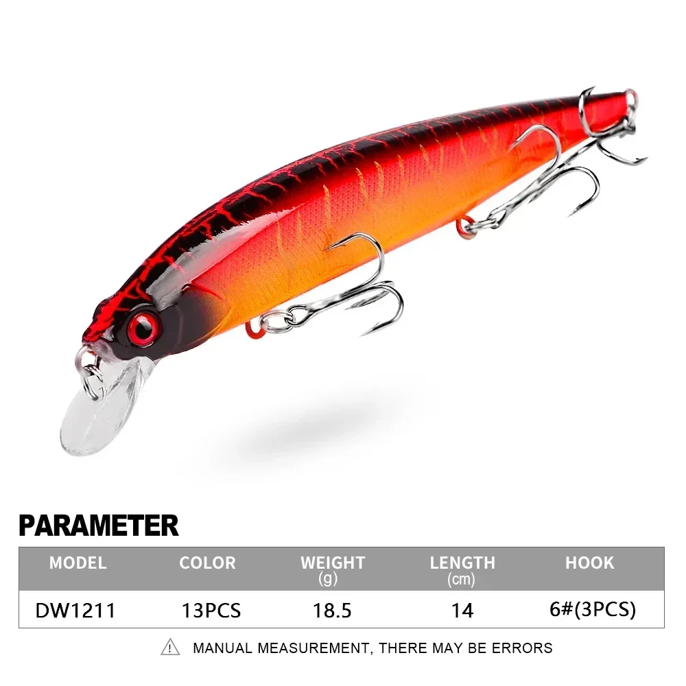 Señuelos de pesca flotantes de pececillo, 140mm, 18,5g, Wobbler de fundición larga, cebo duro Artificial para trucha, Swimbait de agua salada, Jerkbait, 1 ud. - imagen 3