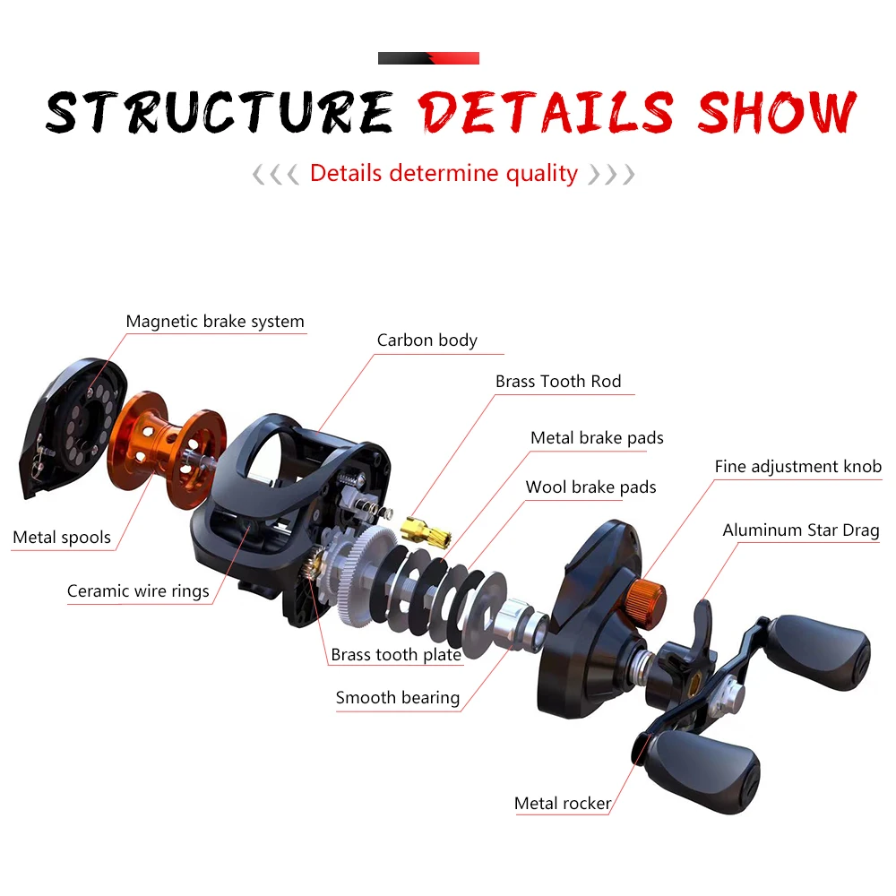 GLS-carrete ligero de Metal para pesca, rueda de Baitcasting con relación de engranaje 6,3: 1, arrastre máximo de 8kg, carrete de pesca de alta velocidad en agua salada - imagen 3