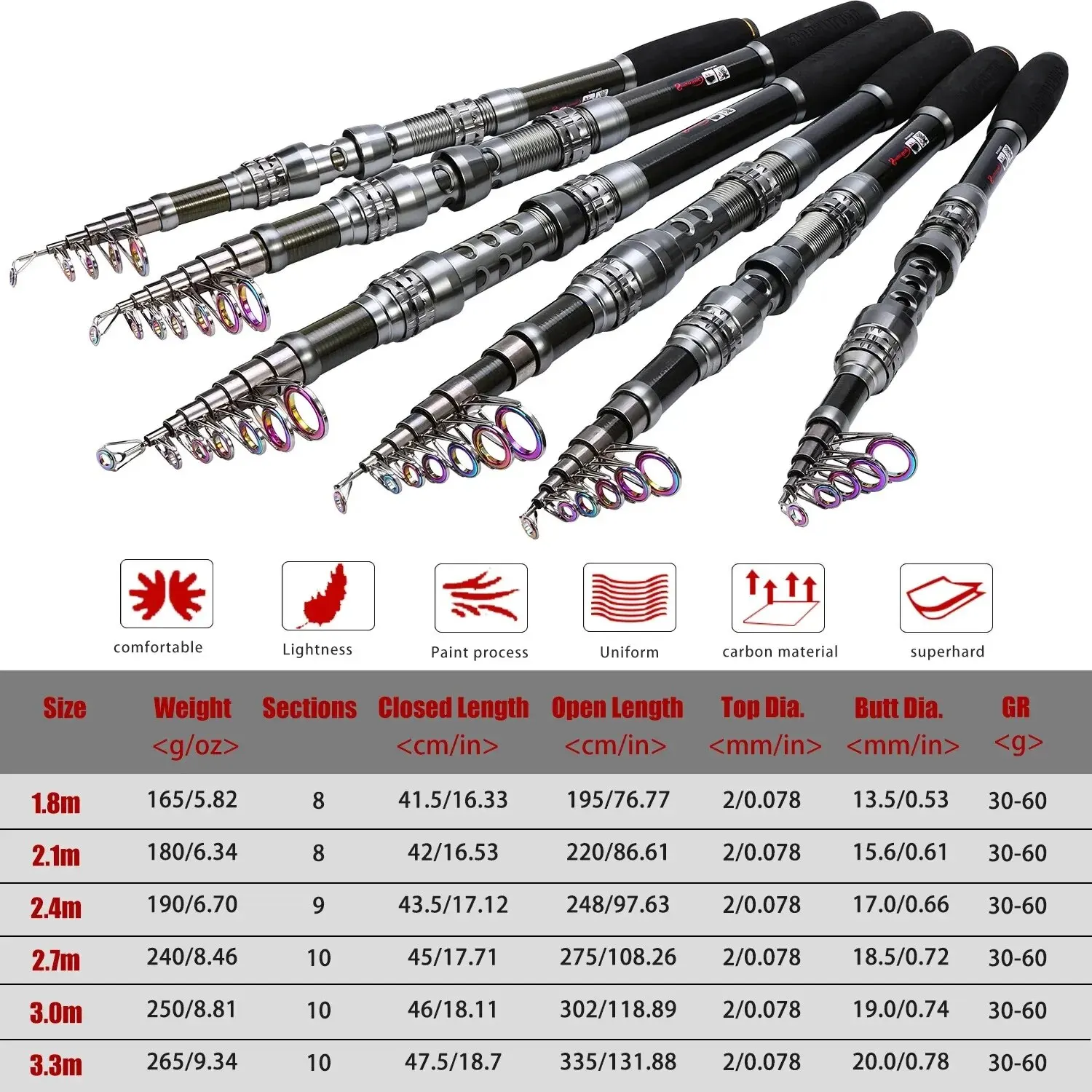 Sougayilang-caña de pescar telescópica de carbono, caña de pescar multifunción, portátil, giratoria de viaje, aparejos de Pesca, 2,1-3,3 m - imagen 5