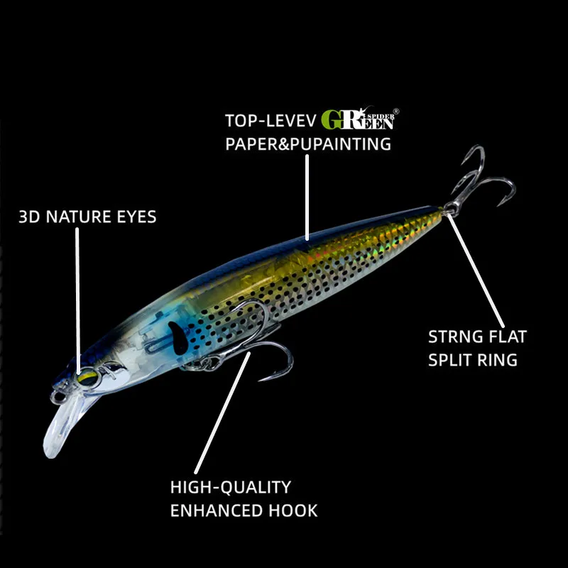 GREENSPIDER 120mm 19,5g pececillo flotante Señuelos de pesca de calidad profesional con hoja de Flash Wobblers flotantes duros Crankbait - imagen 3