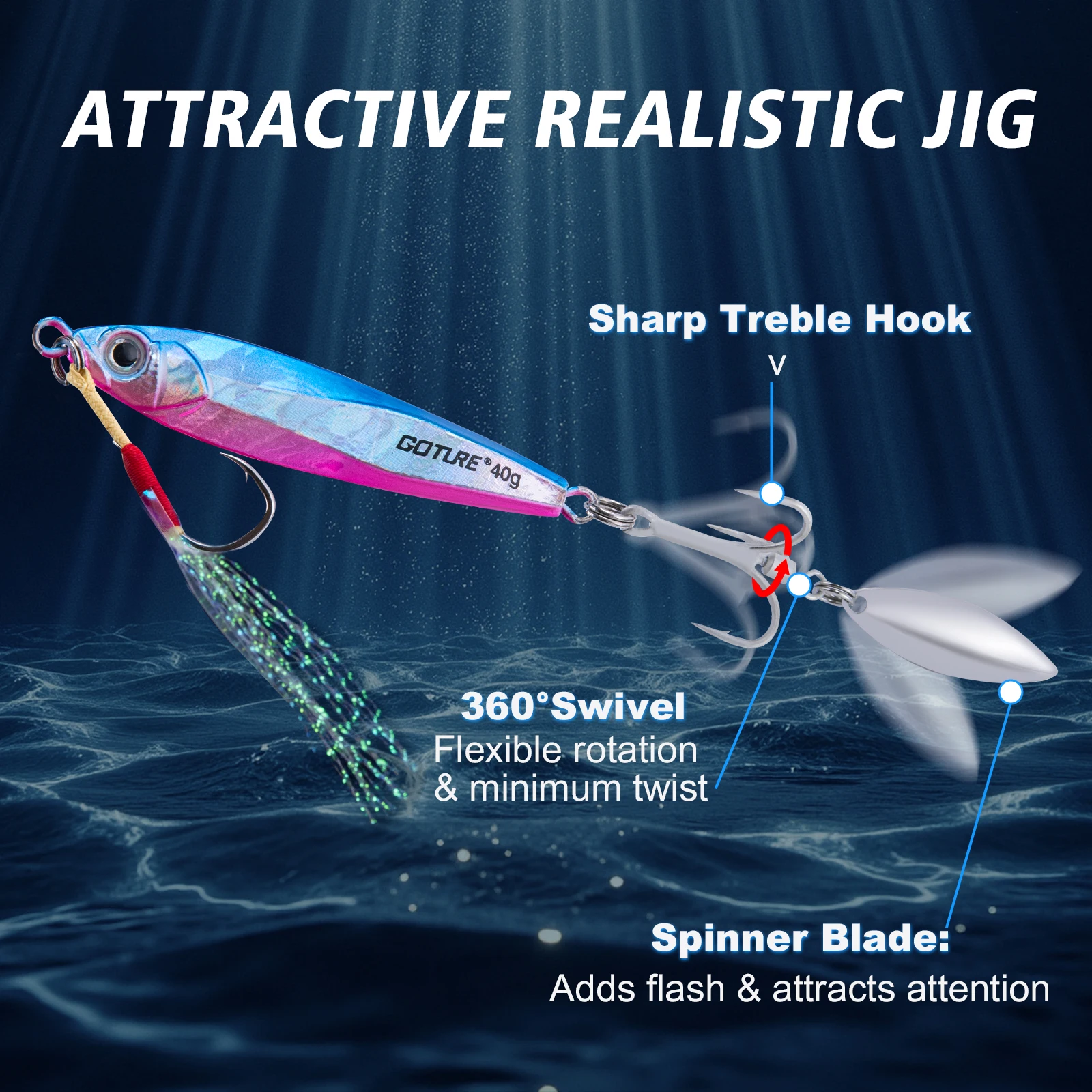 Goture Metal Jig con cuchilla giratoria – Agua salada y dulce - imagen 3