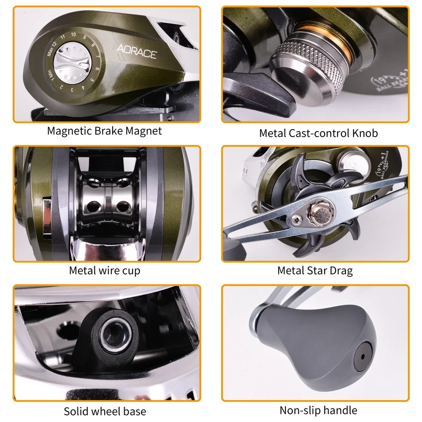 Carrete de pesca de alta velocidad, 10,1: 1, Ratio de engranaje para mano izquierda/derecha, 19 + 1BB, resistencia de compresión para Baitcasting, pesca al aire libre - imagen 4