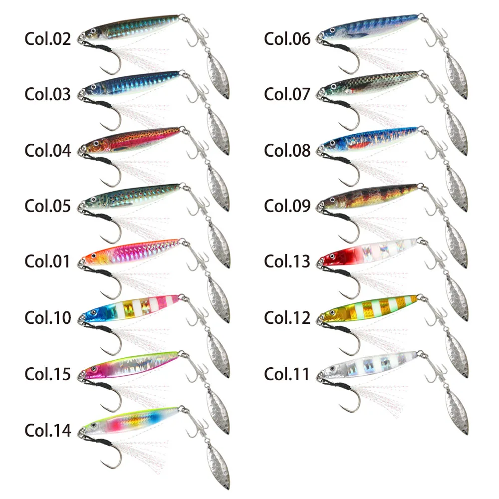 Señuelo de pesca Happyjack, plantilla de metal con estampado 3D de Metal fundido, Jigging, 10g, 15g, 20g, 30g, cuchara para orilla, lubina, cebo duro Wobbler Artificial - imagen 2