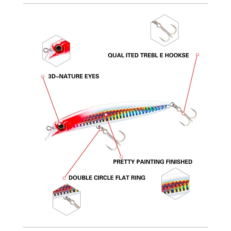 Señuelos de Pesca flotantes Minnow Wobbler 115mm 15g cebo duro Artificial profesional Jerkbaits Swimbait Crankbaits con gancho Pesca - imagen 5