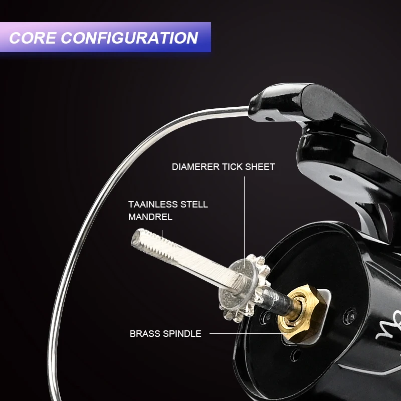 MEREDITH-carrete de Pesca giratorio, accesorio de la serie 800 ~ 5000, rueda giratoria de Metal para Pesca de carpa - imagen 5