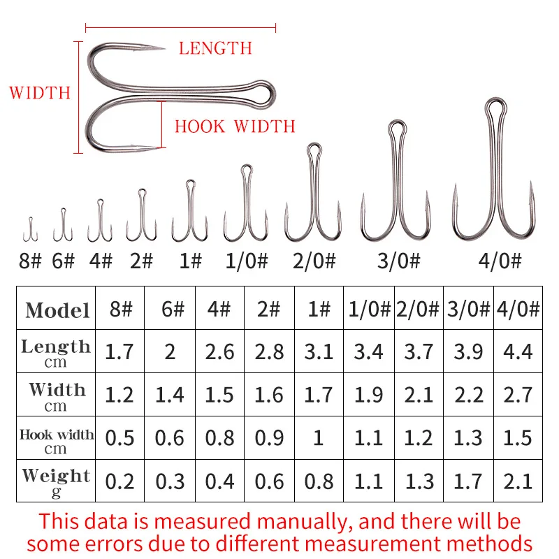 10/100 Uds. Gancho doble de vástago largo, anzuelo de pesca sin malezas, atado de moscas, anzuelo doble para anzuelo de lubina, aparejos de pesca para señuelo suave - imagen 4