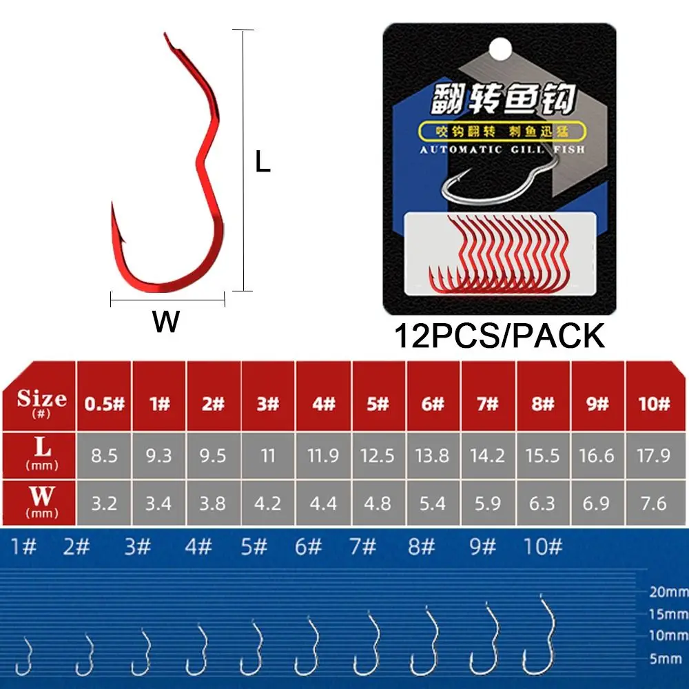 Descubra el tamaño perfecto del gancho de pesca para su próxima aventura con nuestra guía de tamaño integral y paquete de 12 piezas