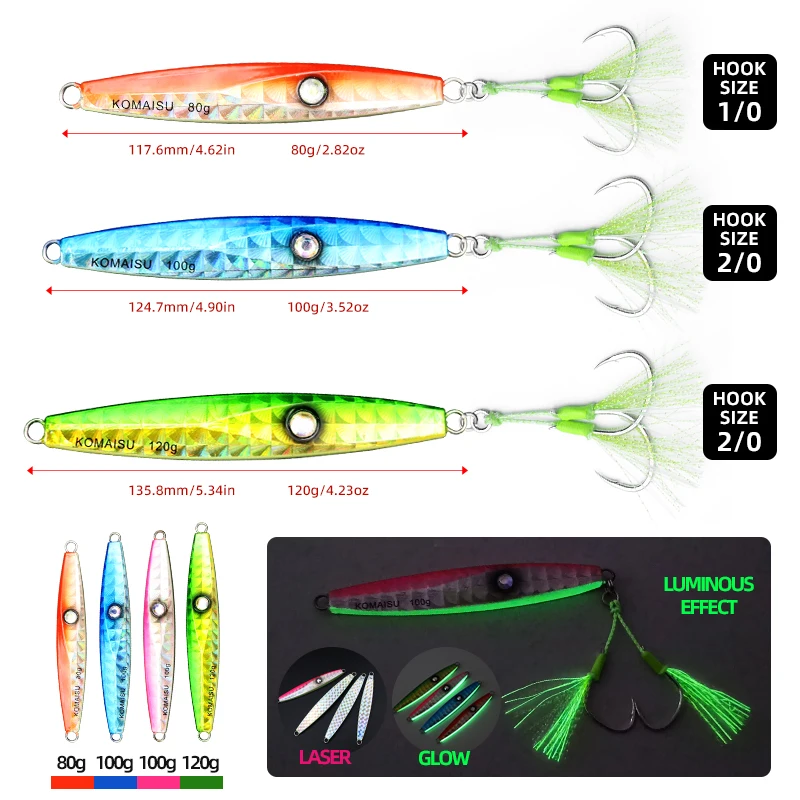 ZYZ-señuelo JIG para pesca en el mar, 80/100/120G, barco de mar, cebo de Jigging lento, Ideal para peces grandes, señuelo de cejola, 1 ud. - imagen 2