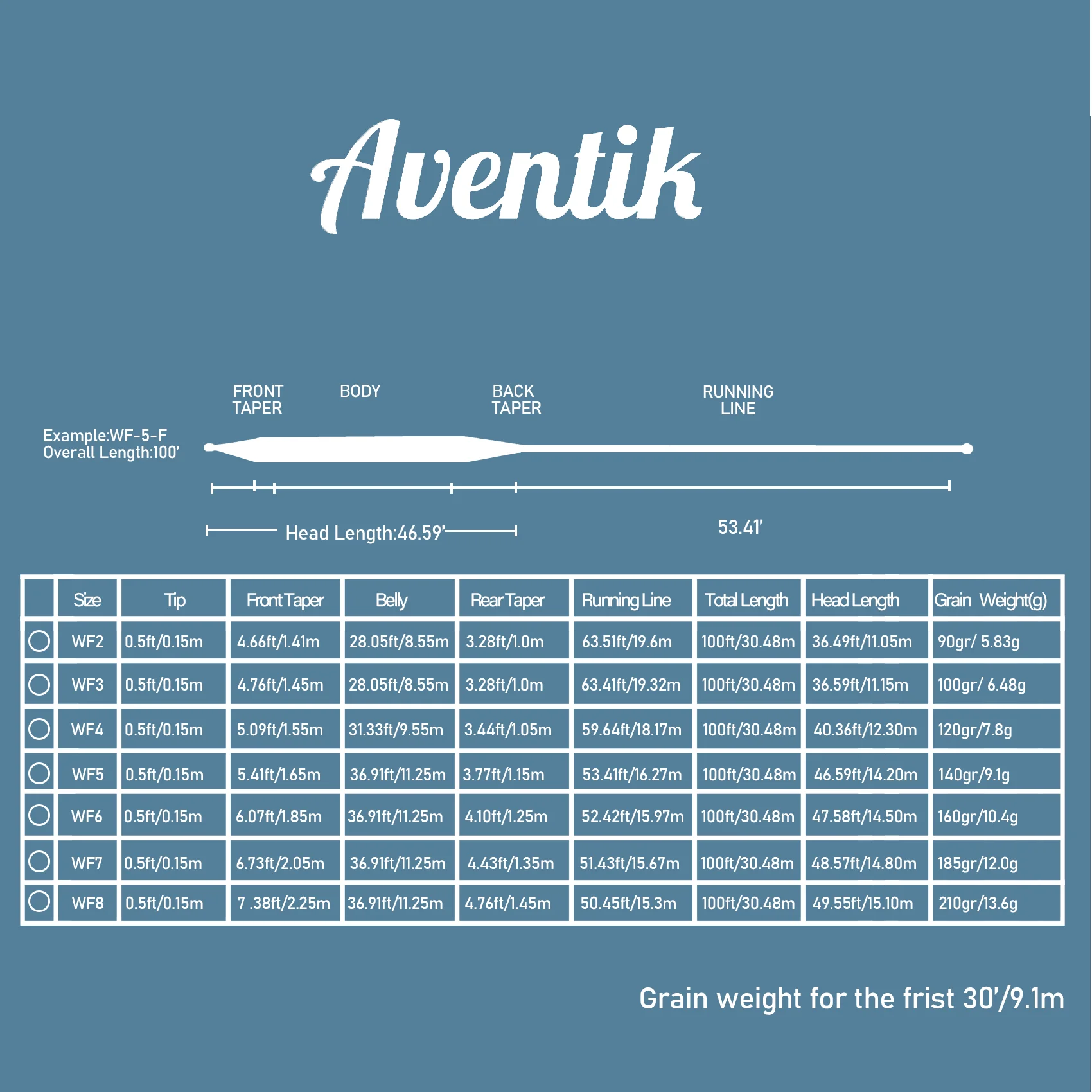 Aventik peso hacia adelante con bucles soldados para mosca doble