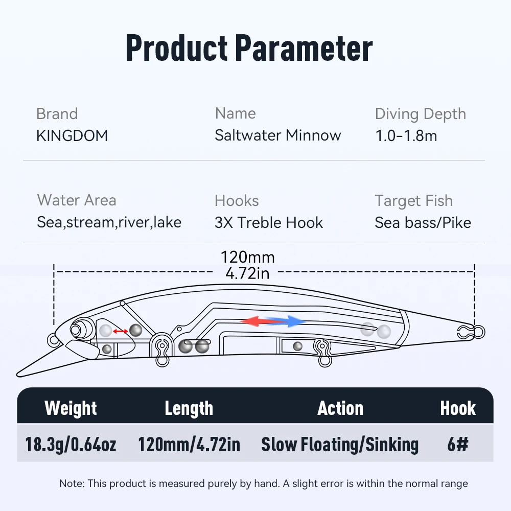 Señuelo de pececillo flotante de agua salada Kingdom, Jerkbait de fundición larga de 120mm y 18,3g, Wobbler duro Artificial que se hunde en agua dulce para lubina - imagen 3