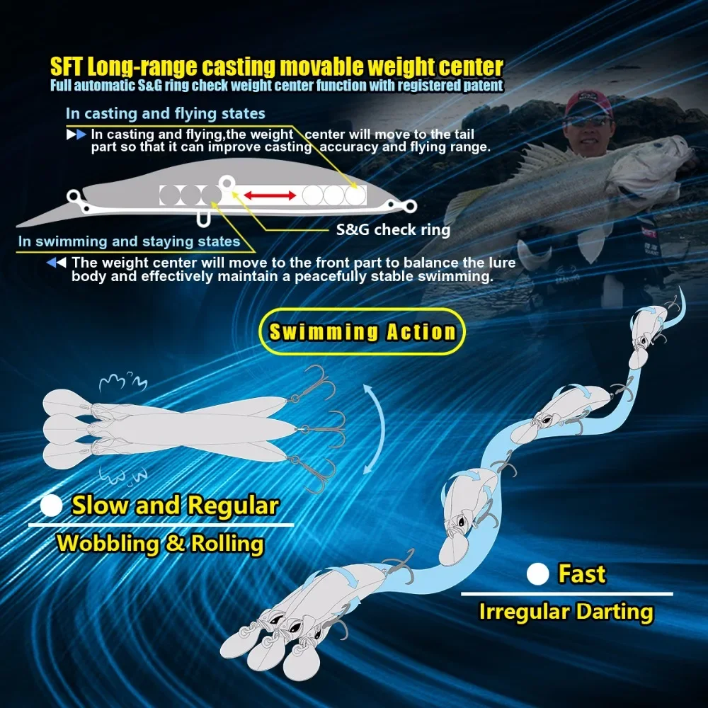 Señuelo de pesca de pececillos hundidos, cebo duro de 115MM y 27G, Wobble MINNOW Crankbait de Japón - imagen 3