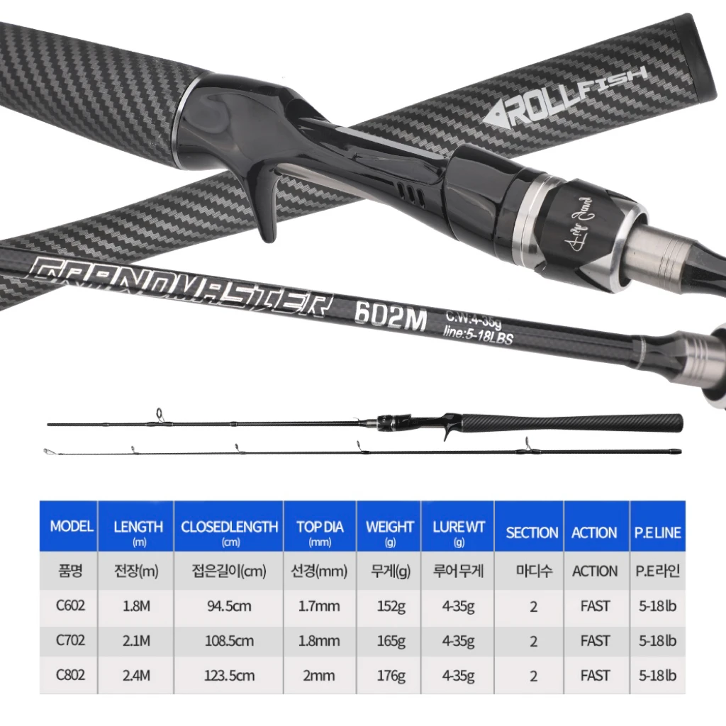 ROLLFISH-caña de pescar giratoria/fundida, caña de pescar de fibra de carbono, 1,8-2,7 M, 2 secciones para pesca de lubina de agua dulce y salada - imagen 5