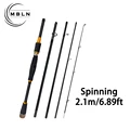 2.1m Spinning
