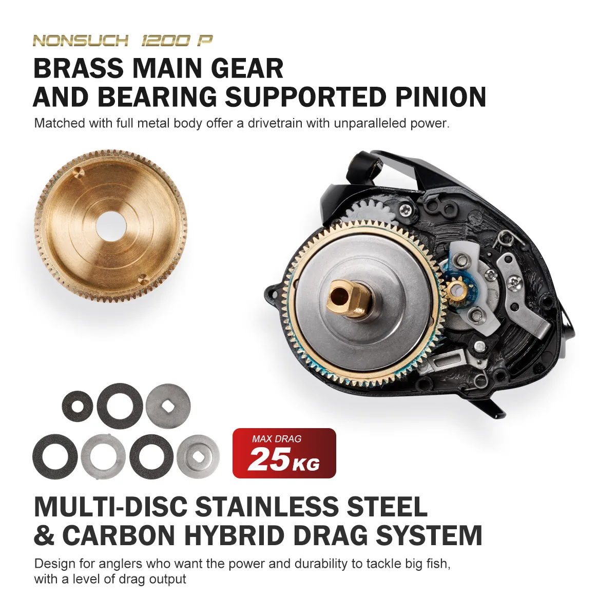 Noeby 1200P Baitcasting Fishing Reel Inshore Full Metal Body 6.3:1 Rear Ratio Max Drag 25kg Saltwater Big Game Fishing Reels - imagen 5