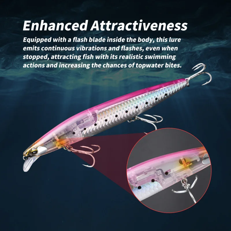 Testar 145 mm 27 g Señuelo flotante para pececillos - Escala de flash Cebo de labio corto para lubina Pike Pear mandarín - imagen 2