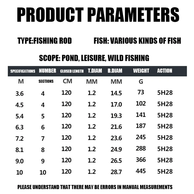 Caña de pescar dura súper ligera 8H28, caña de agua dulce y salada de alta calidad, caña de mano telescópica de carbono de 3,6 m/10m para carpa