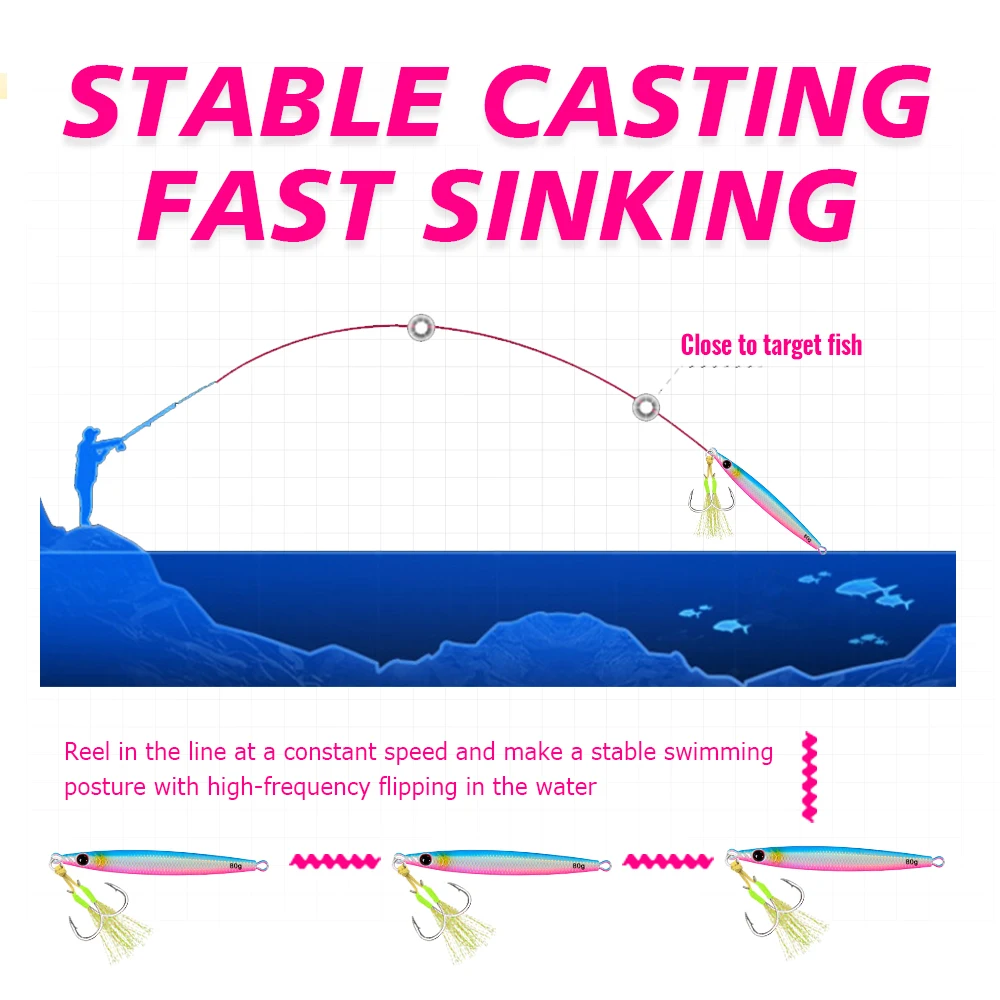 TOLU 2024 nuevo 40g/60g/80g hundimiento rápido señuelo de pesca Jigging recubrimiento de papel láser plantilla luminosa señuelo pesca en mar Trolling Jigging - imagen 5