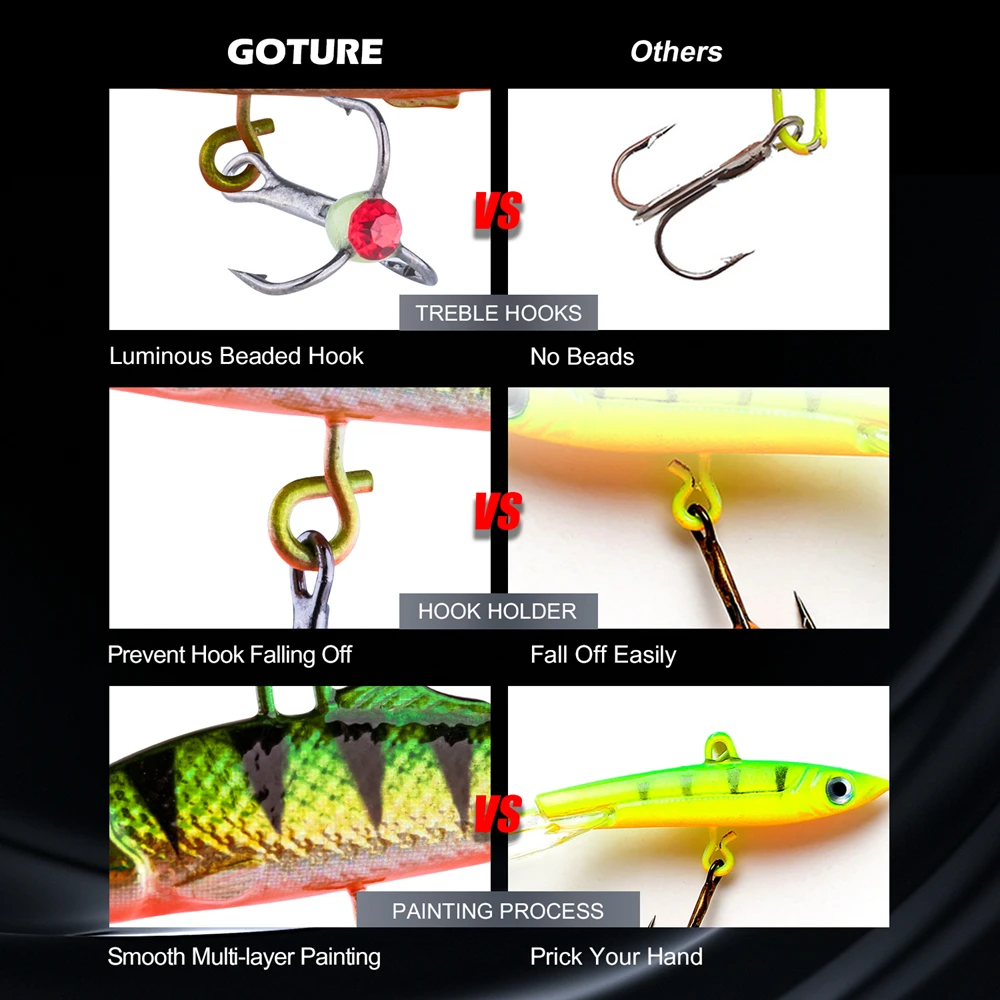 Goture Wobblers señuelo hielo invierno para trucha lubina - imagen 5