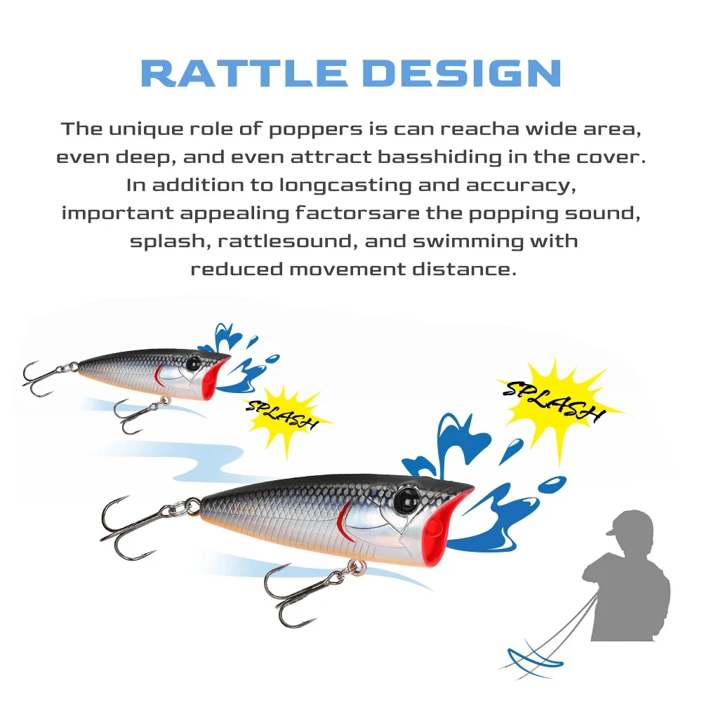 TSURINOYA 60F Popper señuelo de pesca de superficie RIPPLE 60mm 8,7g rotura de agua Chatterbait Bass Pike Topwater River pesca cebo duro - imagen 4