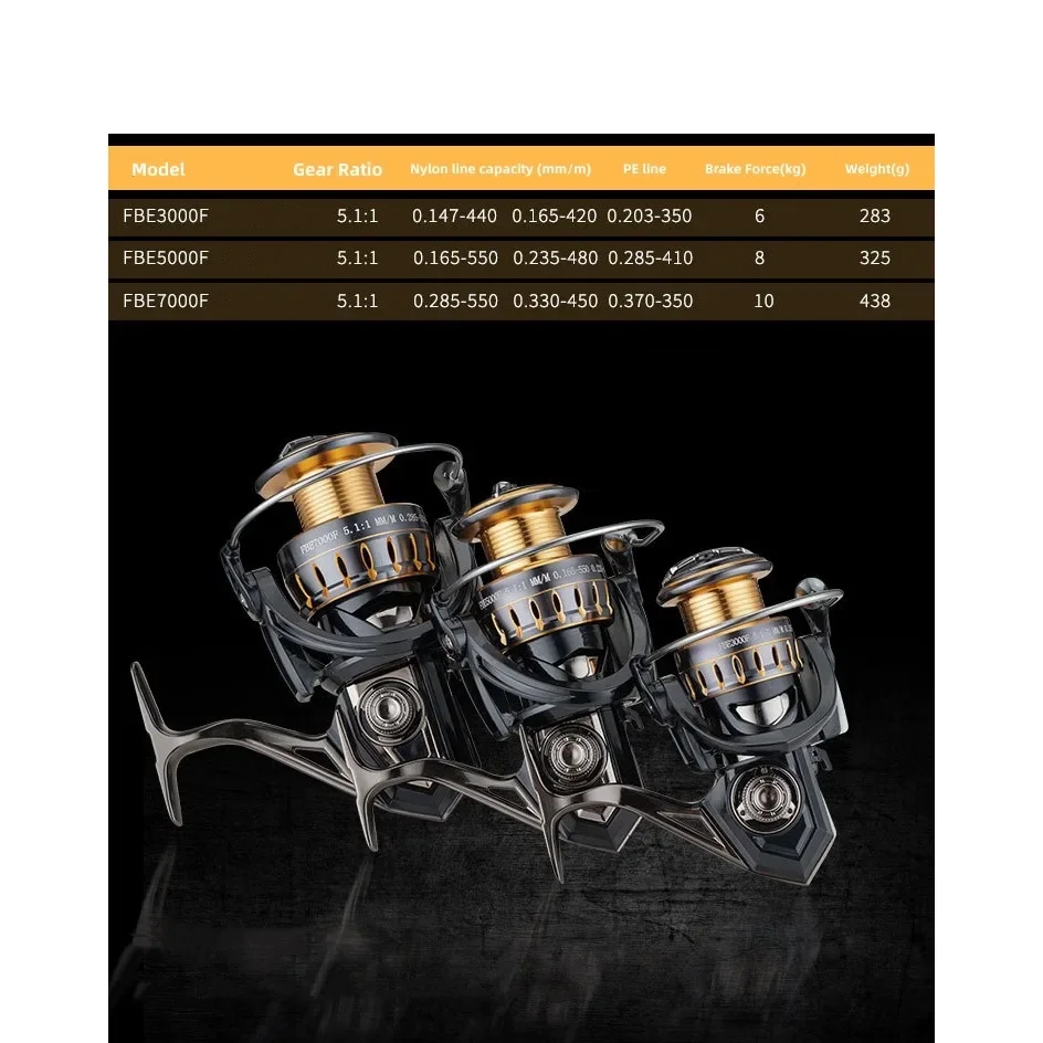 Carrete de pesca de atún fuerte de Metal Mavllos KUAFU, diseño anticorrosión, potencia de arrastre, relación de velocidad de 20kg, 5,7:1, carrete de pesca de atún fuerte - imagen 3