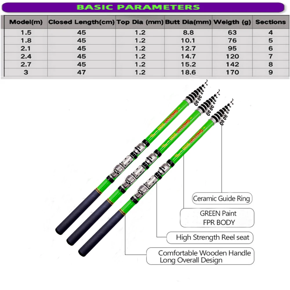GHOTDA Mini caña de pescar en roca caña giratoria telescópica portátil 1,5 m-3,0 m caña de pescar giratoria de fibra de carbono alimentador de carpa TraveRod - imagen 5