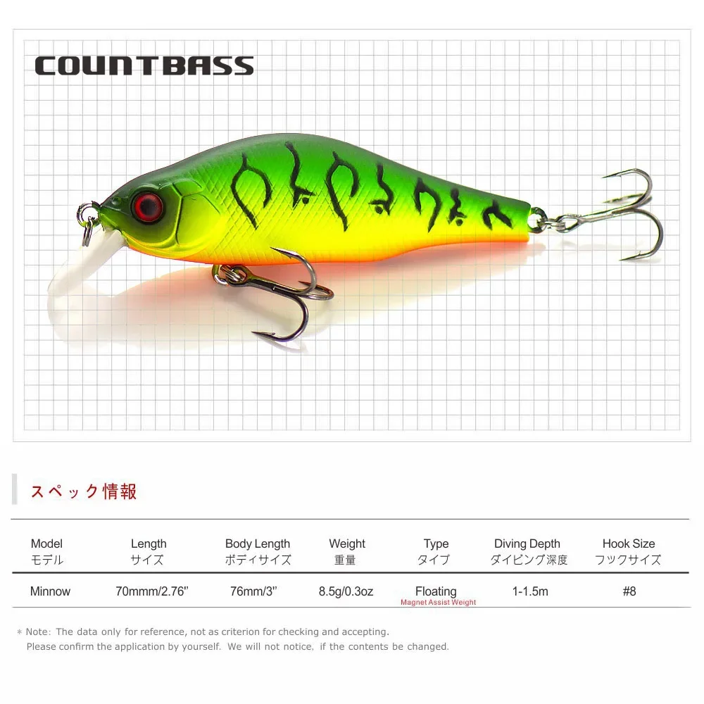 Countbass 70mm 8,5g imán ayudar peso Minnow cebo duro, señuelo de pescador manivela Shad Wobbler para pesca - imagen 2