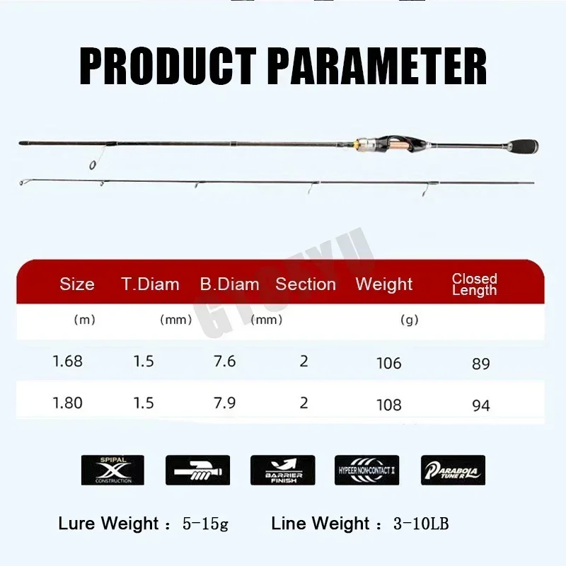 Caña de pescar de 2 secciones, señuelo de 1,68 m, 1,8 m, caña de pescar giratoria L Power, caña de pescar de alto carbono, peso del señuelo 5-15g, caña de Baitcasting - imagen 5