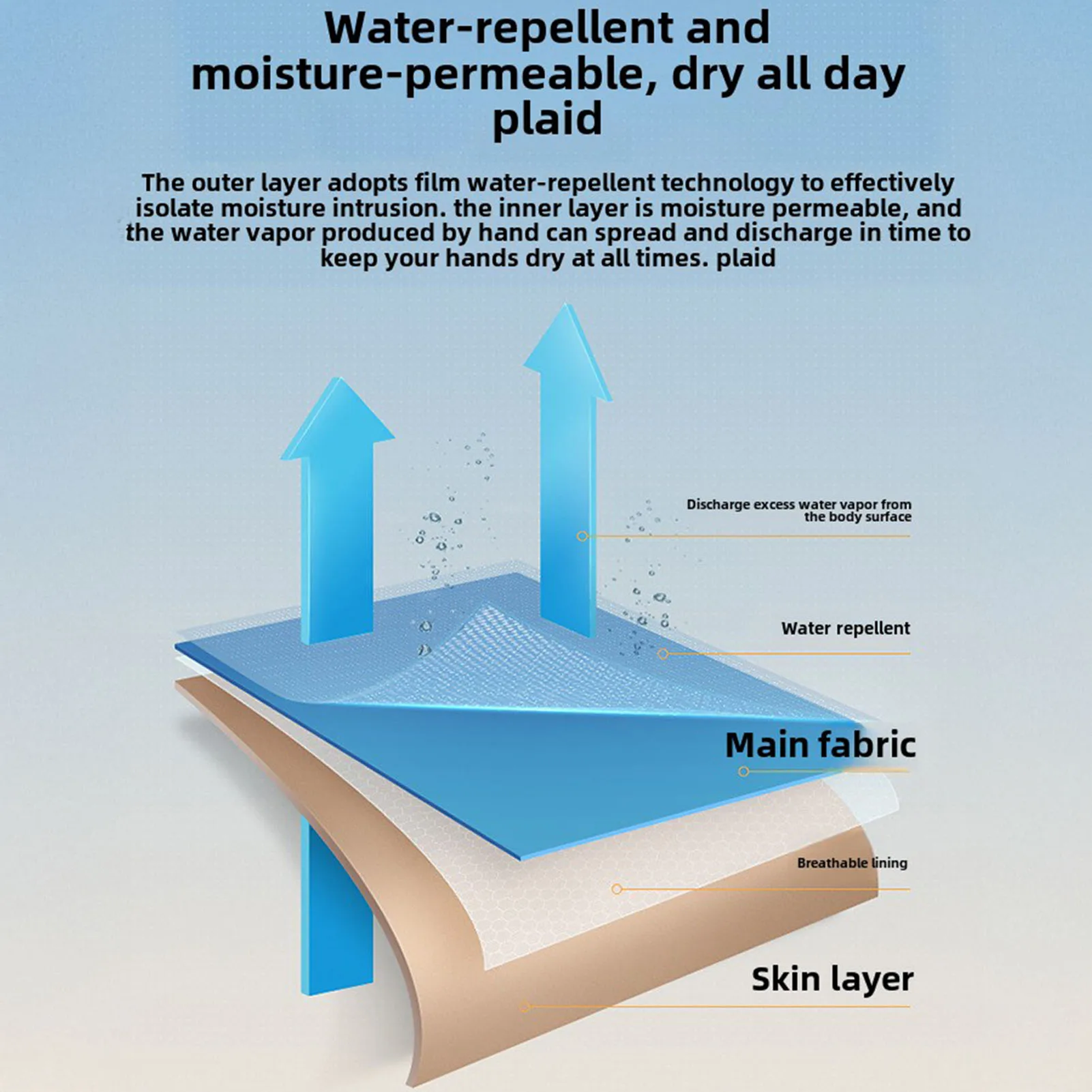 Guantes térmicos de invierno para pantalla táctil, guantes impermeables para esquí y Snowboard para hombres y mujeres con manoplas de esquí de felpa cálidas antideslizantes - imagen 4