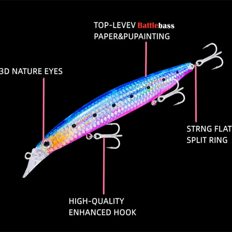 Battlebass Minnow 120mm 20g – Señuelo hundimiento para lubina - imagen 5