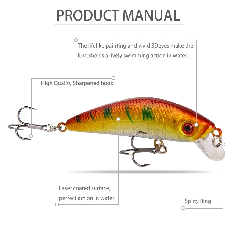 Señuelo de pesca Minnow, 7,9g, 7cm, Crankbait Wobbler Topwater, cebo Artificial de plástico duro para trucha de mar, Zander, aparejos de pesca, 1 ud. - imagen 3