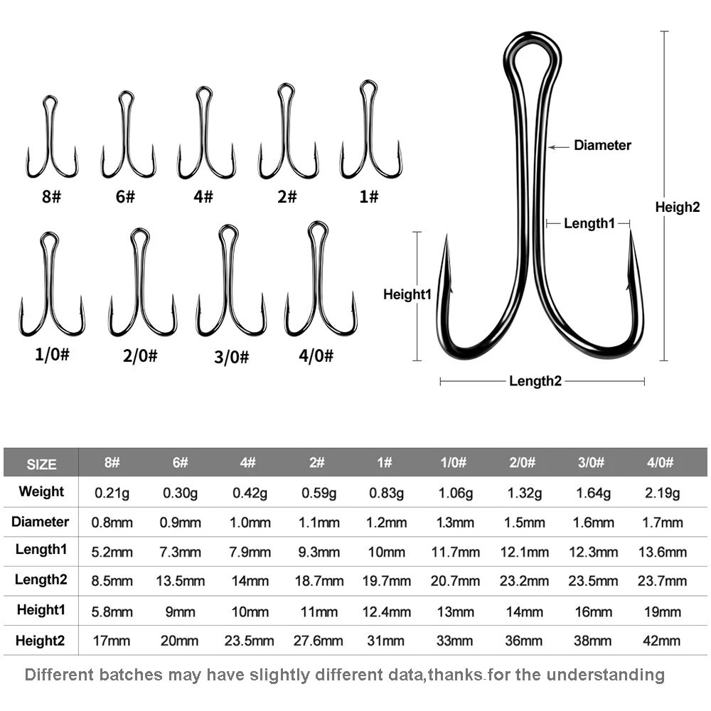 Anzuelos dobles con púas de rana para Pesca, señuelo de níquel negro, VIB, cebo, suministros de Pesca, accesorios para perca de lubina, 200 piezas - imagen 4