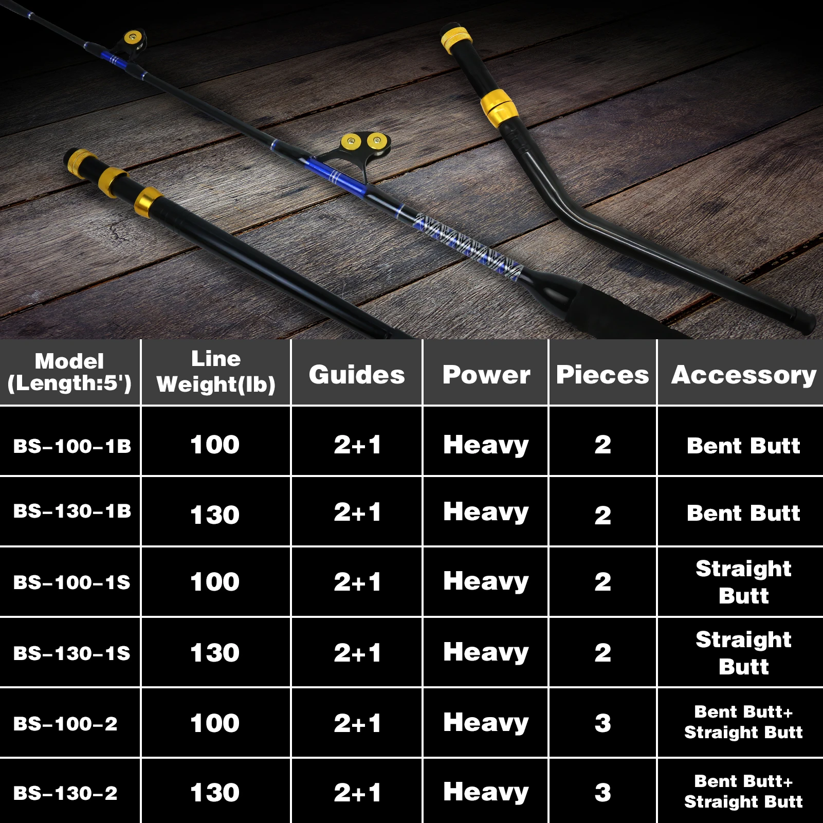 Caña de juego grande de aguas profundas, cañas de pescar para curricán, 100 libras, 130 libras, 2 + 1 guías, mango recto doblado de 5 pies, caña de asiento resistente para agua salada - imagen 2