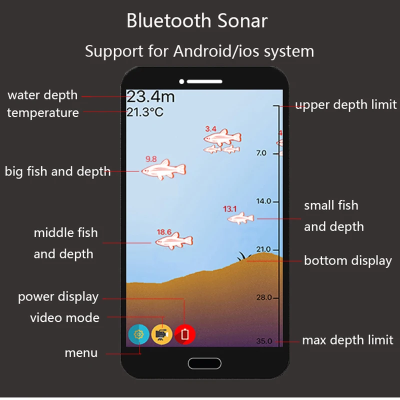 PUPOPAN 100M nuevo teléfono inteligente buscador de peces Sonar Bluetooth buscador de peces inteligente Android e Ios peces pesca Visual - imagen 5