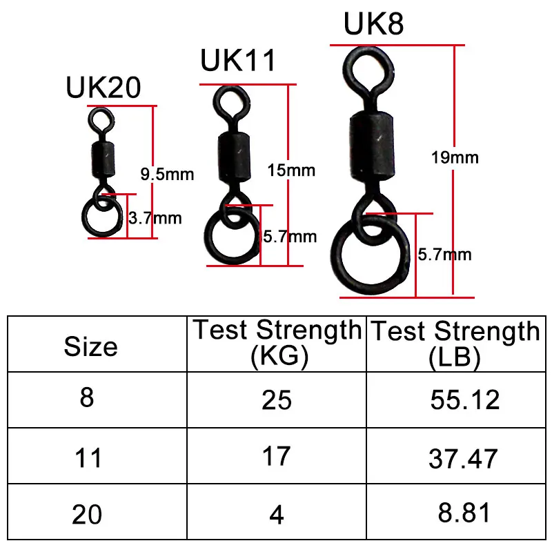 20 piezas accesorios de pesca de carpa anillo giratorio cambio rápido giratorio Chod Hair Ronnie Rig para equipo de aparejos terminales de pesca de carpa - imagen 3