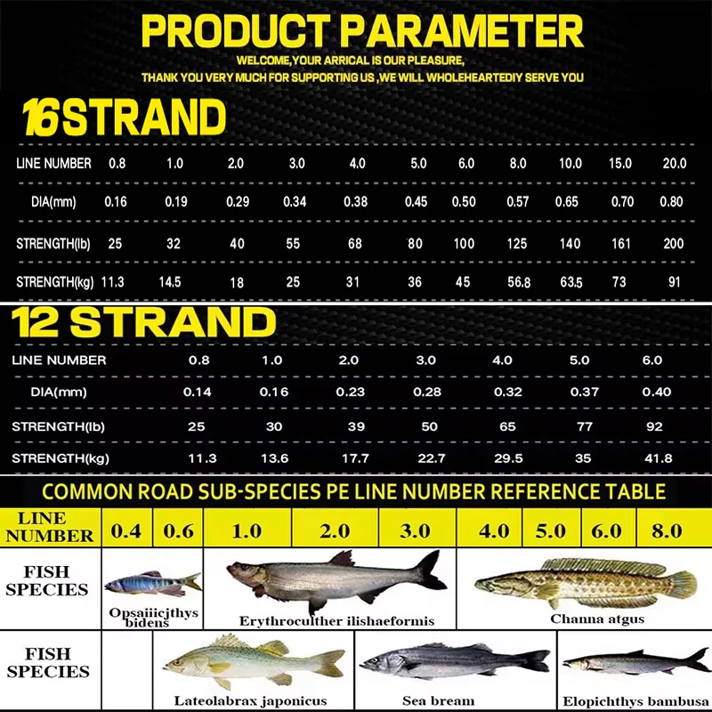 16/12 hebras 500M extremadamente fuerte 11,3 KG-91 KG hilo de pescar trenzado multifilamento núcleo hueco PE diámetro del cable principal 0,14-0,80mm - imagen 4