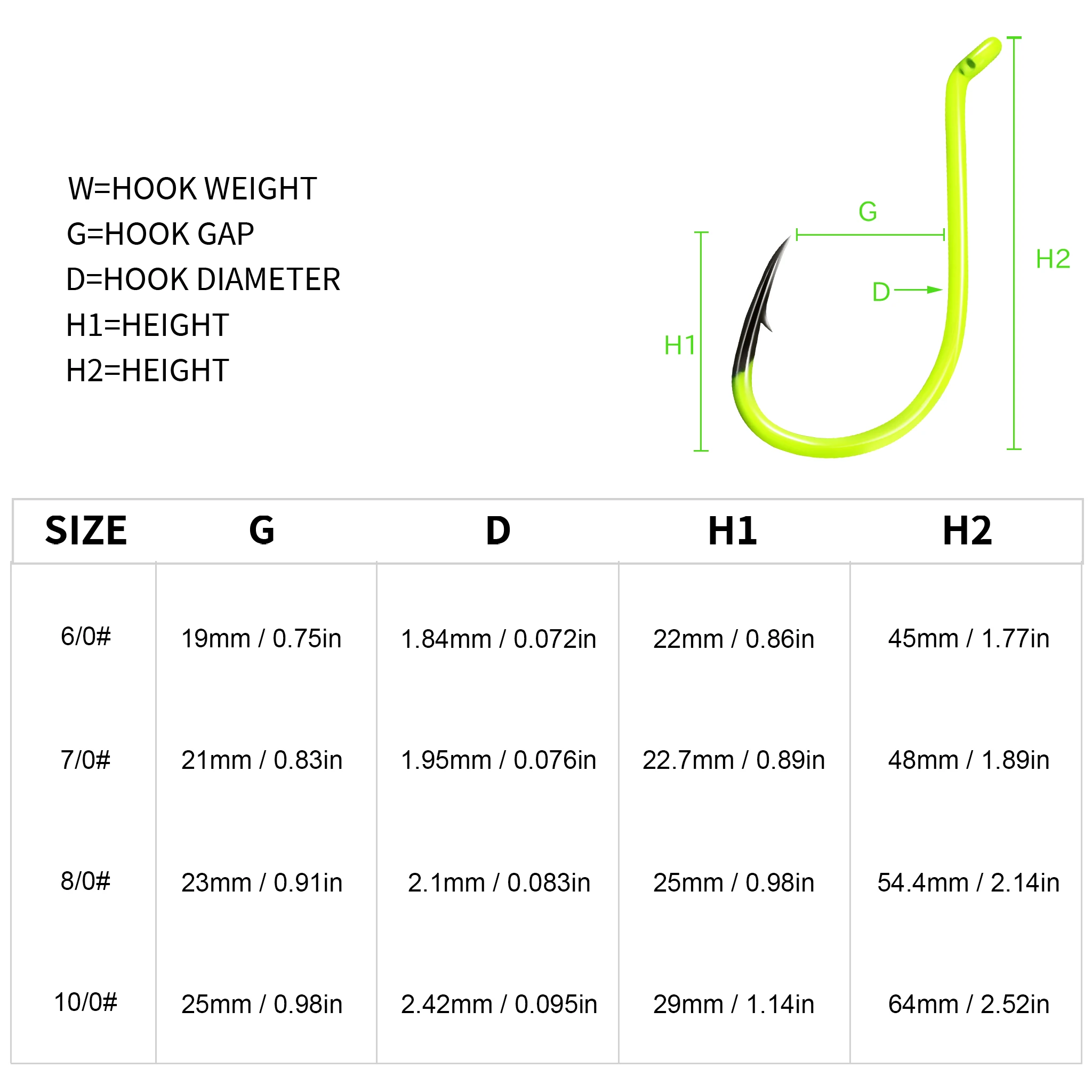ZYZ 3 ~ 6 unids/lote ganchos de pulpo amarillo 6/0 # 7/0 # 8/0 # 10/0 # Anzuelos compensados afilados resistentes a la corrosión con revestimiento amarillo fluorescente - imagen 2