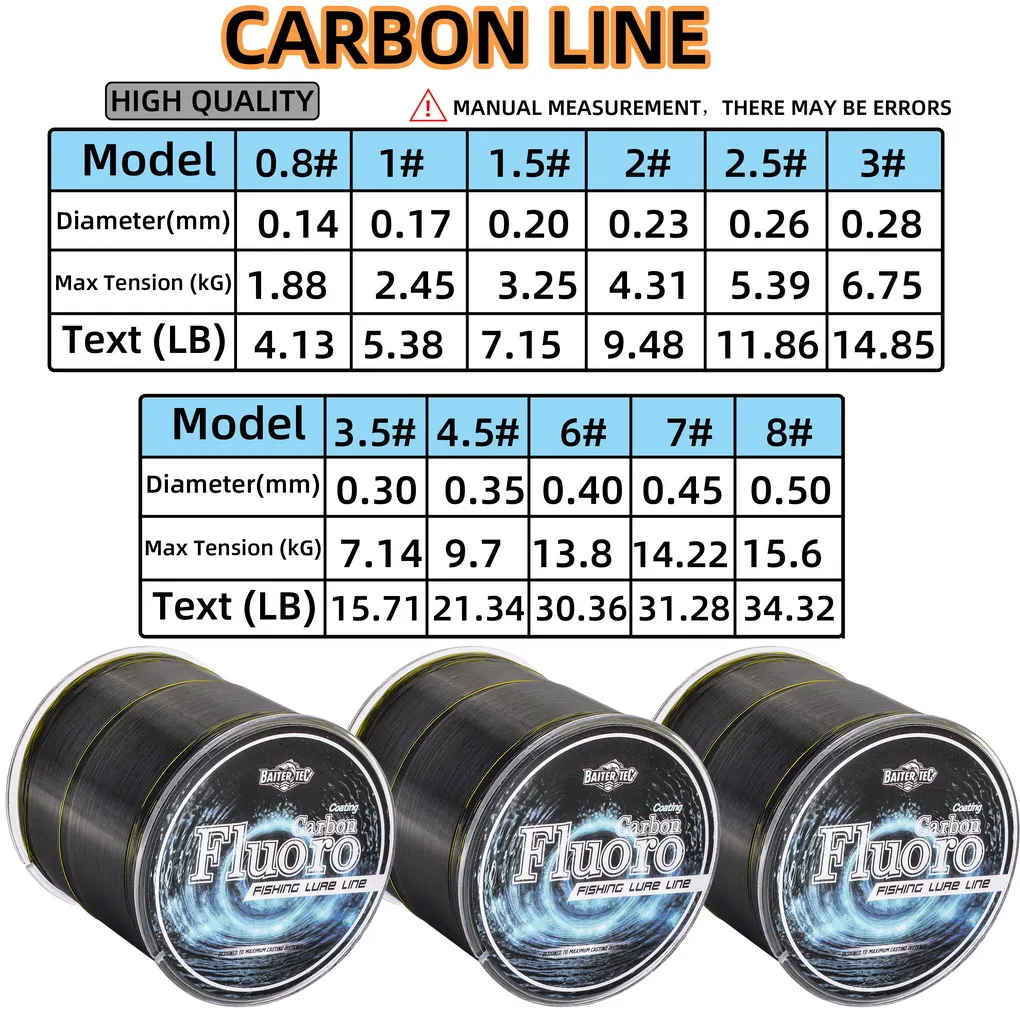 Línea de Pesca de fluorocarbono 100%, 300M, fibra de carbono 4-34LB, línea de hundimiento mejorada, alambre de Pesca de mar, línea de carpa súper suave japonesa - imagen 2