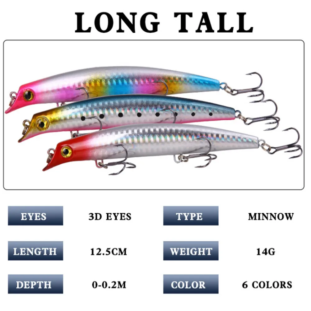 Señuelo de pesca Popper, cebo duro Topwater, 12,5 cm, 14g, Crankbait, Wobblers artificiales, aparejos de pesca para Lucio, Leurre, 1 piezas - imagen 3