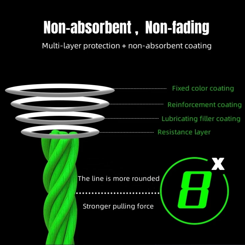 Sedal de pesca trenzado de PE, hilo de 12/8 hebras, multifilamento de 1000M, 500M, 300M, sedal de PE fuerte de Japón, para pesca en mar y agua salada pesca accesorios de pesca pesca accesorio pesca accesorios mar - imagen 2