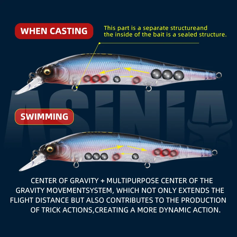 Mavllos-Cebo de fundición de 115mm, 15g, 1,2 m, sistema de peso de tungsteno, manivela Minnow Wobbler, señuelo de pesca superior de calidad - imagen 3