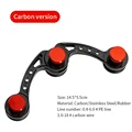 Carbon