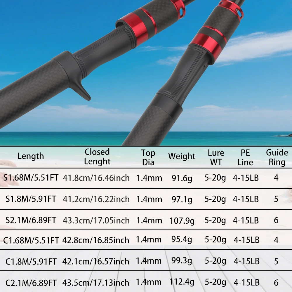 ROLLFISH-caña de pescar telescópica portátil de fibra de carbono para viaje, señuelo giratorio, con carrete de sonido, asiento de acción ML + línea de 100M - imagen 4