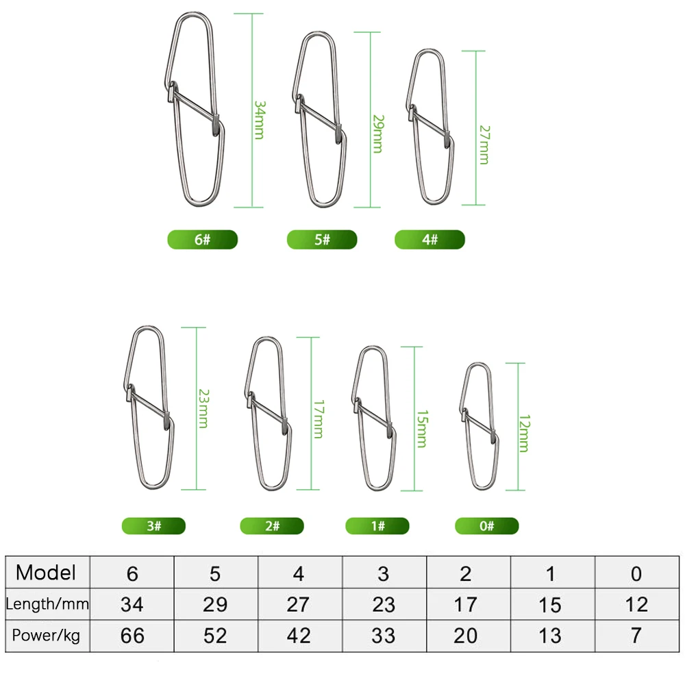 TIANNSII-50 piezas de broches de pesca, Conector de cierre para anzuelos de pesca, cierre de Clip de línea de acero inoxidable 15mm-34mm, accesorios de pesca - imagen 2
