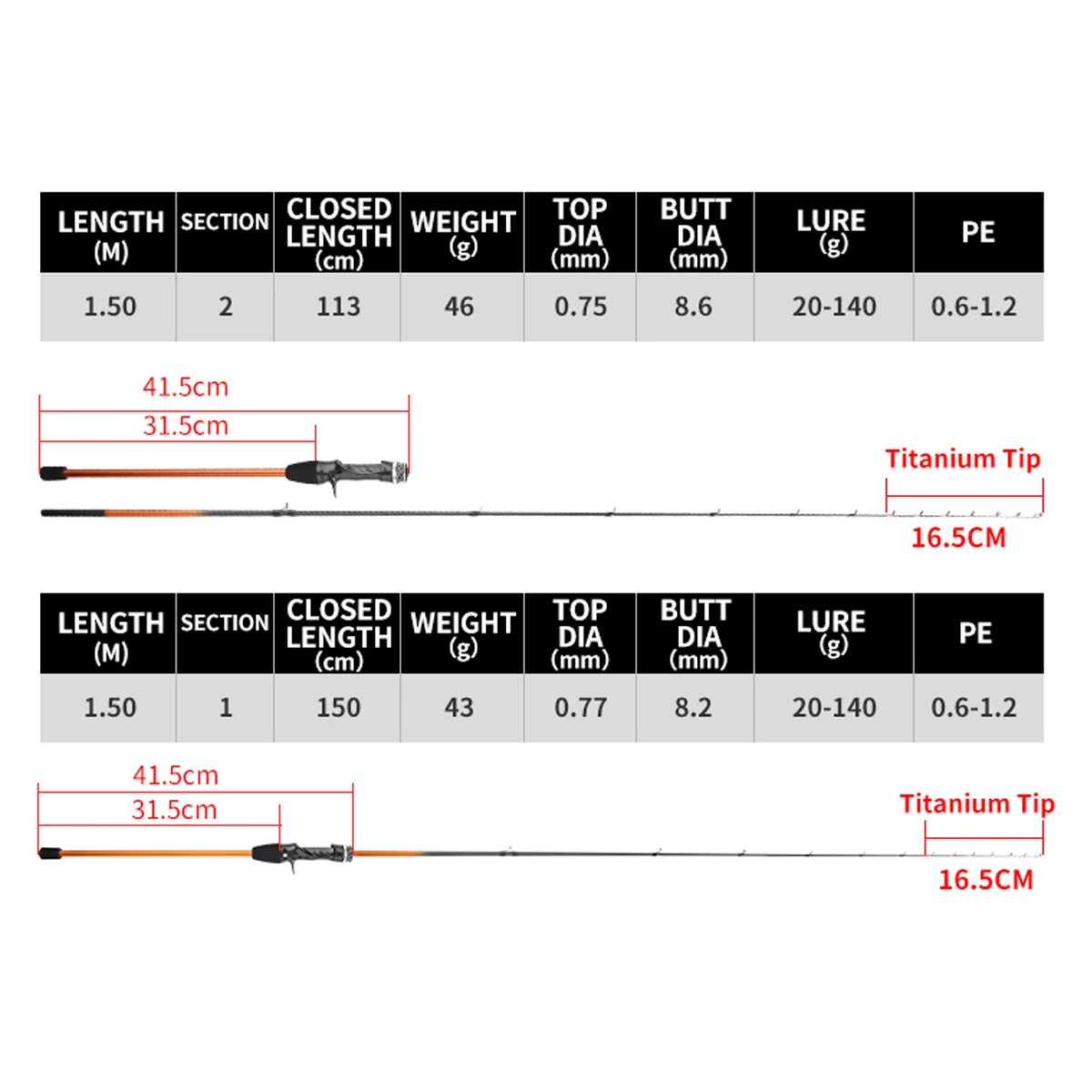 Caña de pescar de sepia Johncoo 1,5 m una sección con punta de titanio 43g caña de pescar de barco de fundición ligera - imagen 2