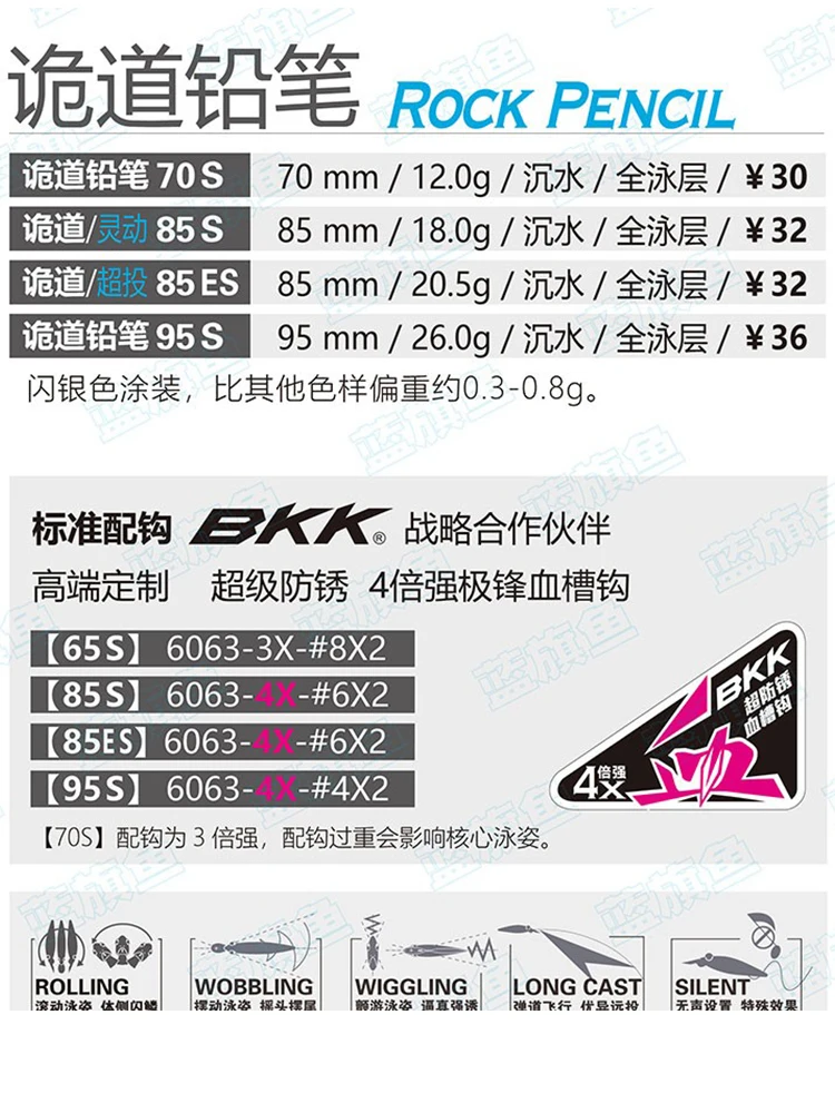 BM Guidao-señuelo de pesca de lápiz de tiro largo, cebo duro Artificial Wobbler, Lucio, trucha, 12g/18g/20,5g/26g, versión mejorada - imagen 3