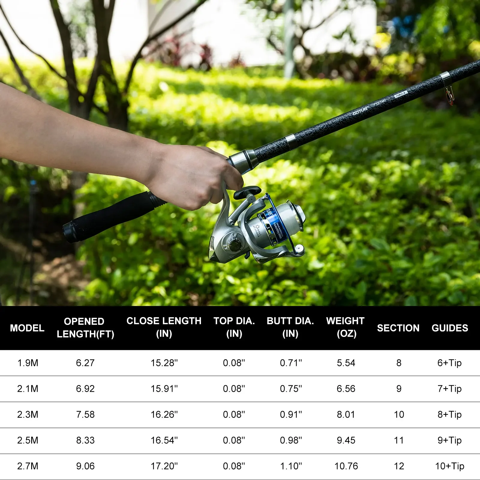 Goture-Juego de carretes de caña de pescar de doble hilado, 1,9 m2,1 m, 2,3 m, 2,5 m, 2,7 m, Kit completo con 5,2: 1, carretes de pesca, herramientas para pesca en el mar - imagen 2